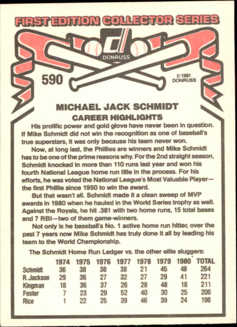 1981 Donruss #590 Mike Schmidt MVP back image