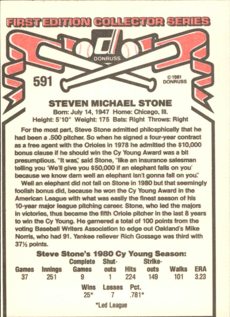 1981 Donruss #591 Steve Stone CY back image