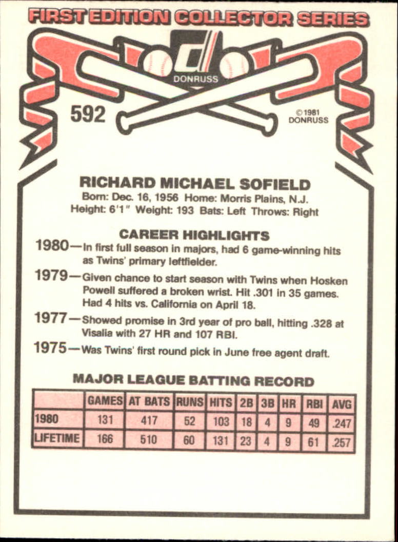 1981 Donruss #592 Rick Sofield back image
