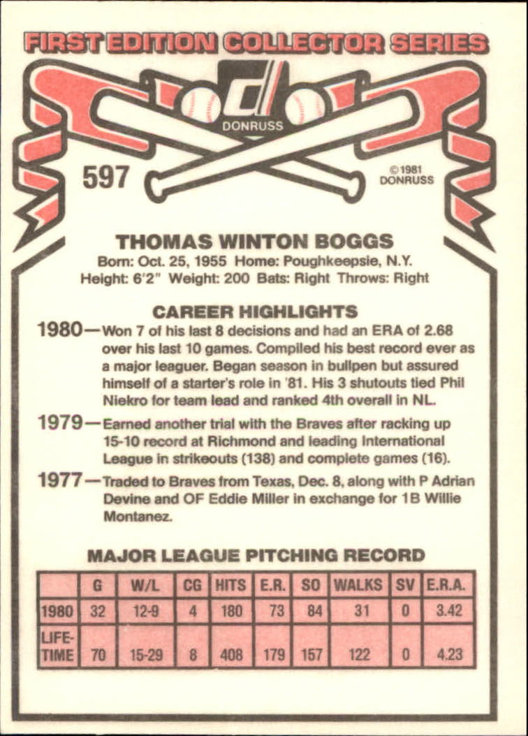 1981 Donruss #597 Tommy Boggs back image