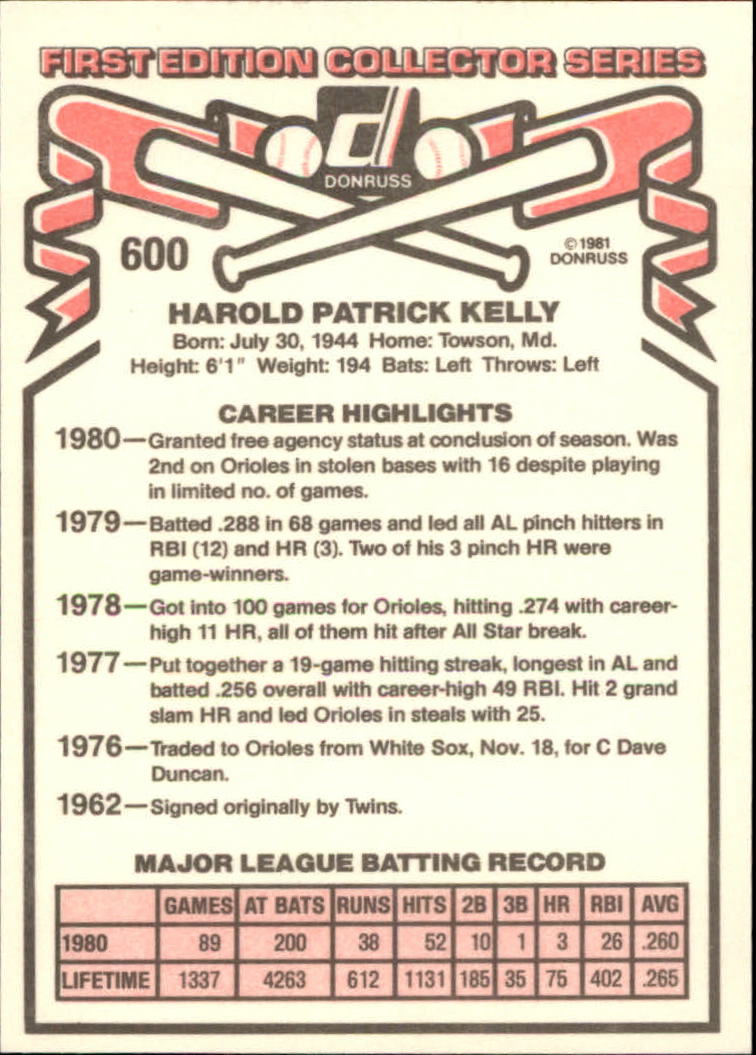 1981 Donruss #600 Pat Kelly back image