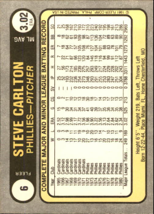 1981 Fleer #6 Steve Carlton P1/Golden Arm back image