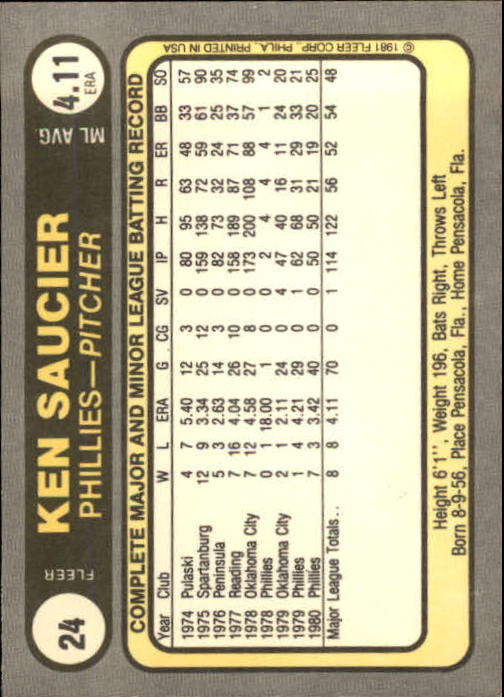 Tarjeta de béisbol Fleer 1981 #1-234 - elige tu tarjeta - Imagen 51 de 466