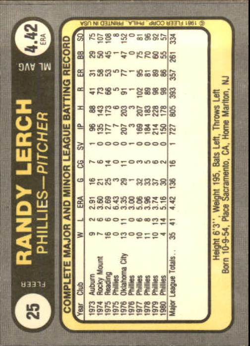 1981 Fleer #25 Randy Lerch back image