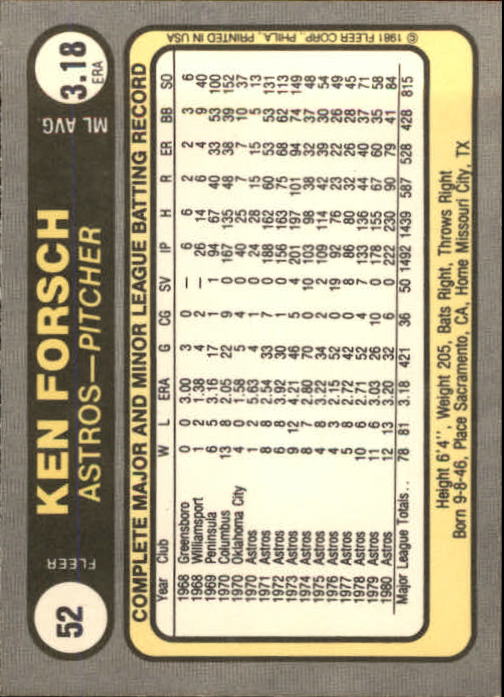 1981 Fleer #52 Ken Forsch back image