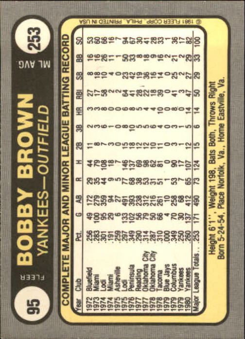 1981 Fleer #95 Bobby Brown back image