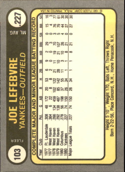 1981 Fleer #103 Joe Lefebvre RC back image