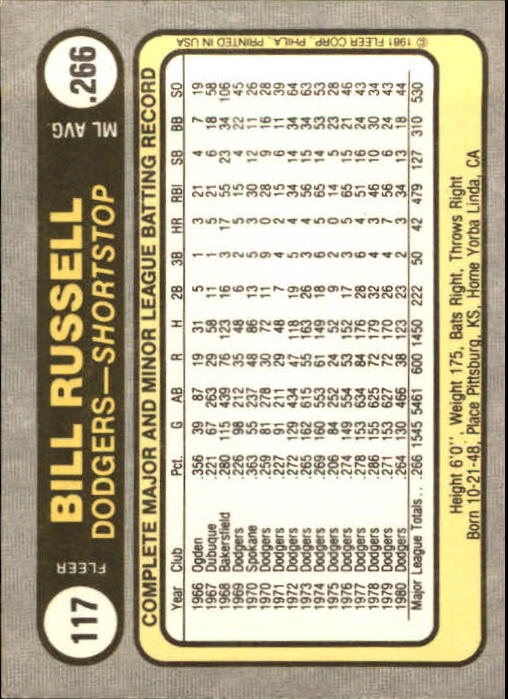 1981 Fleer #117 Bill Russell back image