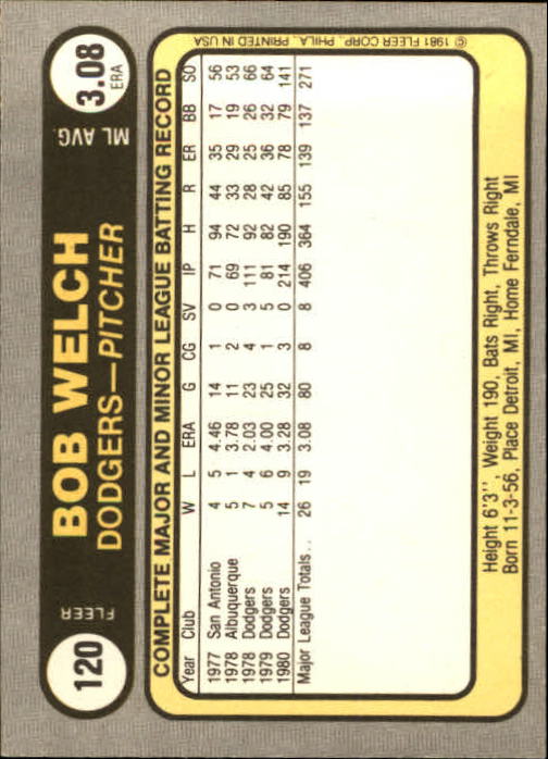 1981 Fleer #120A Bob Welch P1/Name on back is Bob back image