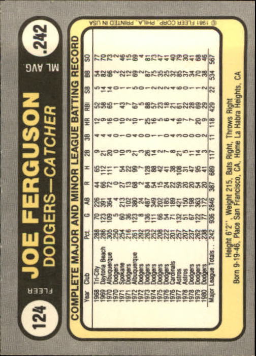 Tarjeta de béisbol Fleer 1981 #1-234 - elige tu tarjeta - Imagen 248 de 466