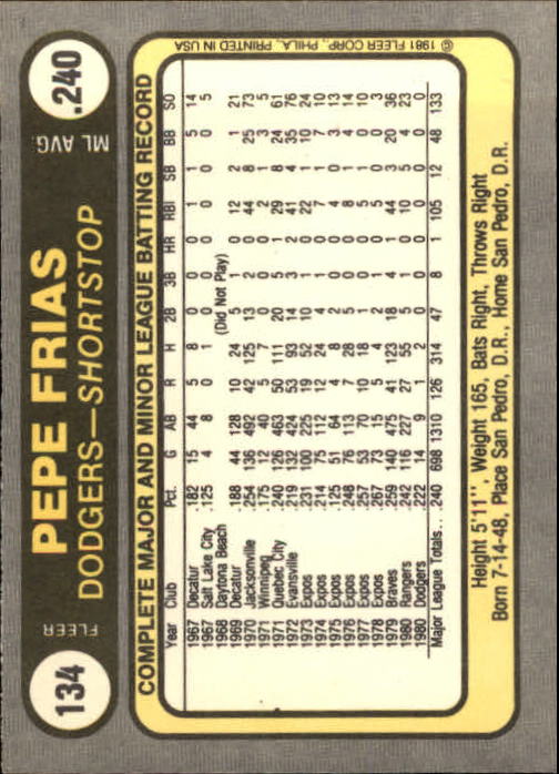 Tarjeta de béisbol Fleer 1981 #1-234 - elige tu tarjeta - Imagen 266 de 466