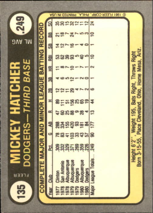 Tarjeta de béisbol Fleer 1981 #1-234 - elige tu tarjeta - Imagen 268 de 466