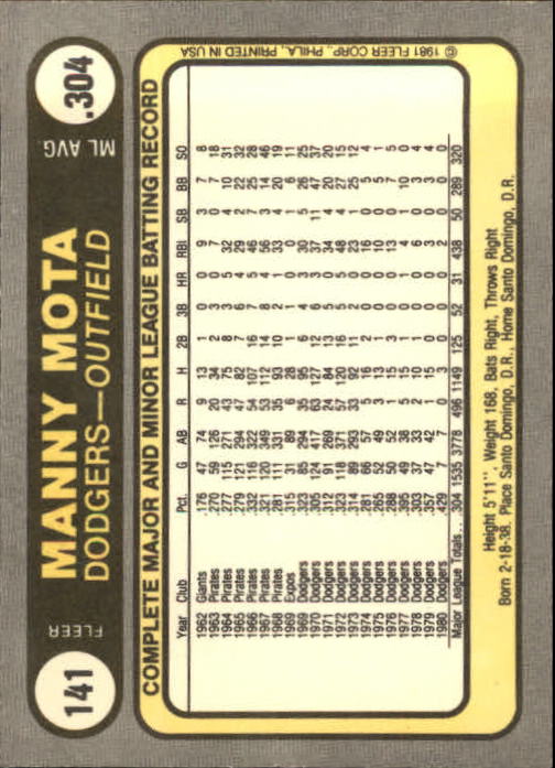 Tarjeta de béisbol Fleer 1981 #1-234 - elige tu tarjeta - Imagen 279 de 466