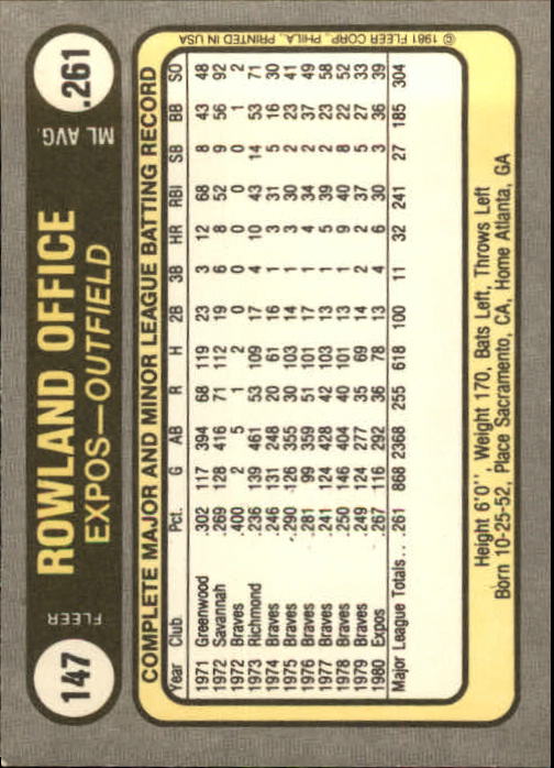 Tarjeta de béisbol Fleer 1981 #1-234 - elige tu tarjeta - Imagen 291 de 466