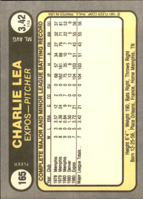 1981 Fleer #165 Charlie Lea RC back image
