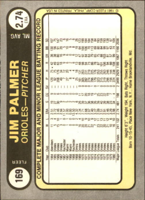 1981 Fleer #169 Jim Palmer back image