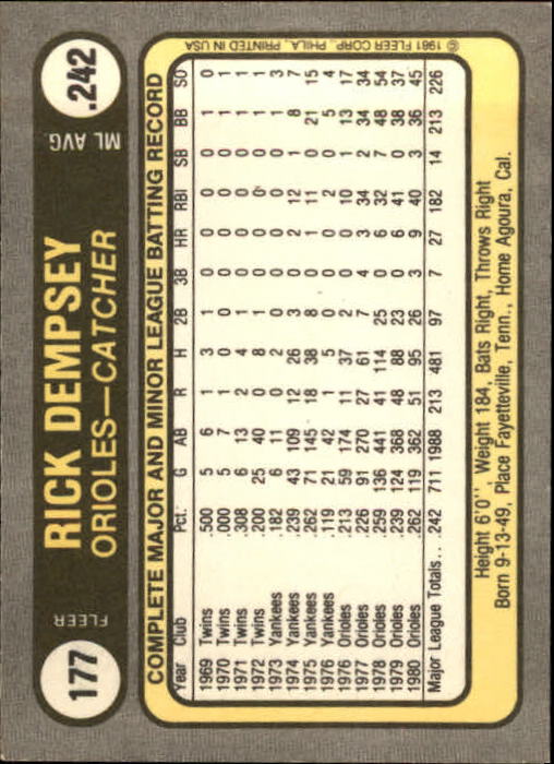 Tarjeta de béisbol Fleer 1981 #1-234 - elige tu tarjeta - Imagen 349 de 466