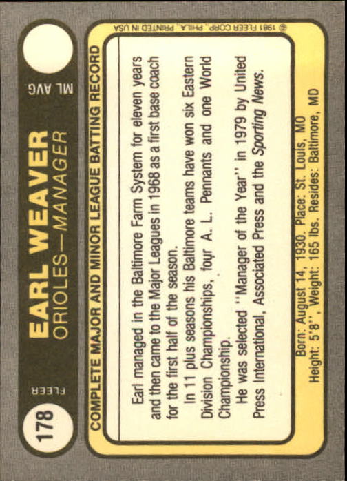 1981 Fleer #178 Earl Weaver MG back image