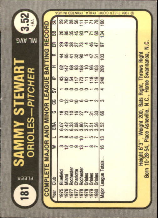 Tarjeta de béisbol Fleer 1981 #1-234 - elige tu tarjeta - Imagen 359 de 466