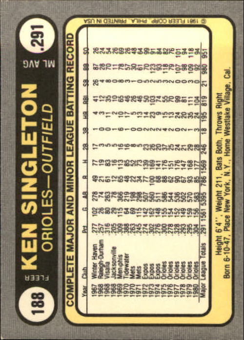 Tarjeta de béisbol Fleer 1981 #1-234 - elige tu tarjeta - Imagen 373 de 466