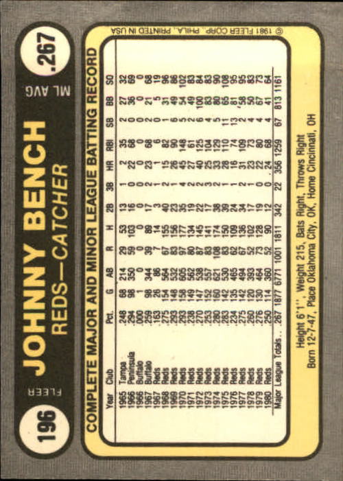 Tarjeta de béisbol Fleer 1981 #1-234 - elige tu tarjeta - Imagen 389 de 466