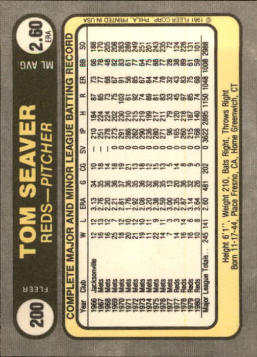 1981 Fleer #200 Tom Seaver back image