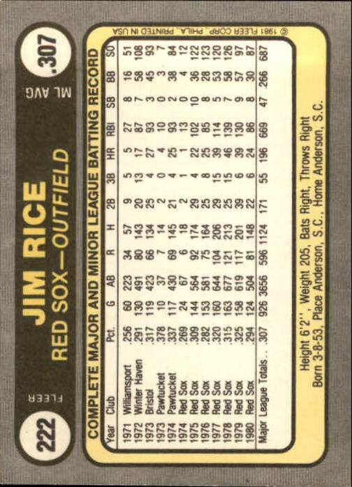 1981 Fleer #222 Jim Rice back image