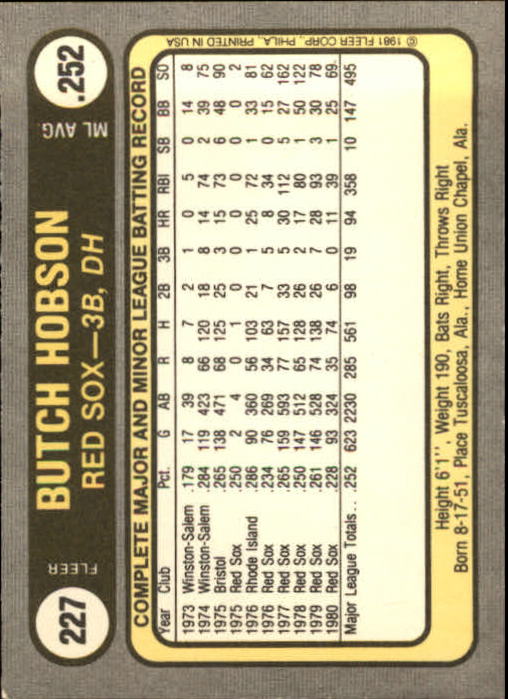 1981 Fleer #227 Butch Hobson back image