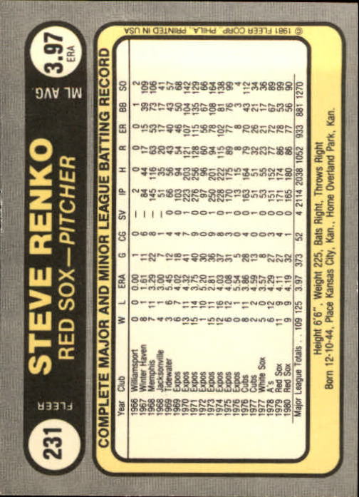1981 Fleer #231 Steve Renko back image
