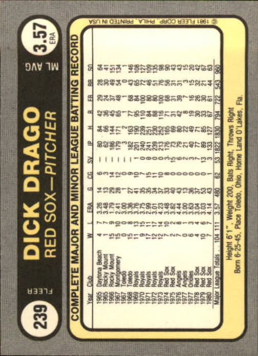 1981 Fleer #239 Dick Drago back image