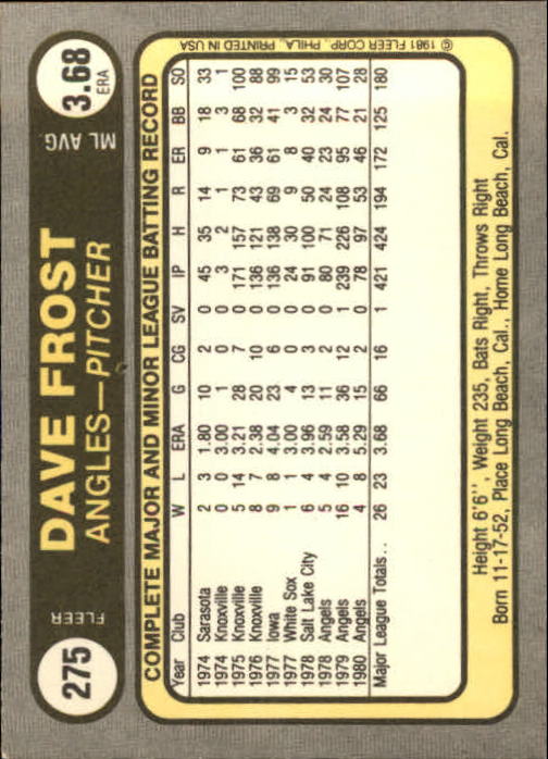 1981 Fleer #275 Dave Frost back image
