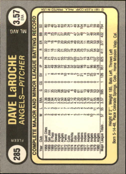 1981 Fleer #285 Dave LaRoche back image