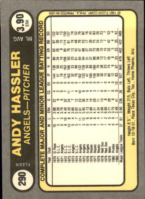 1981 Fleer #290 Andy Hassler back image