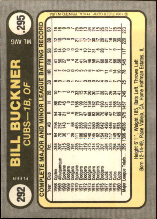 1981 Fleer #292 Bill Buckner back image