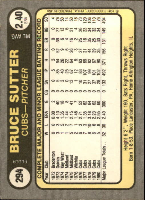 1981 Fleer #294 Bruce Sutter back image