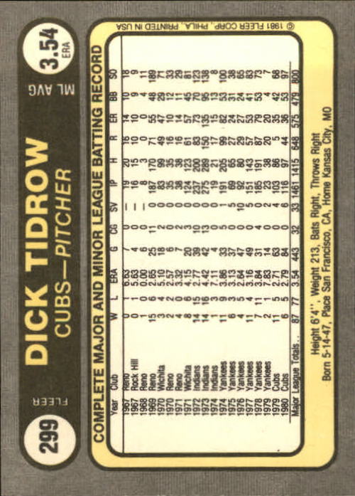 1981 Fleer #299 Dick Tidrow back image