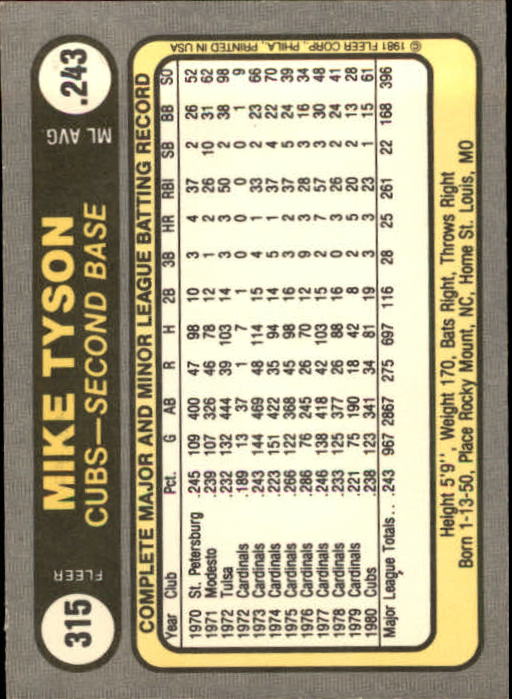 1981 Fleer #315 Mike Tyson back image