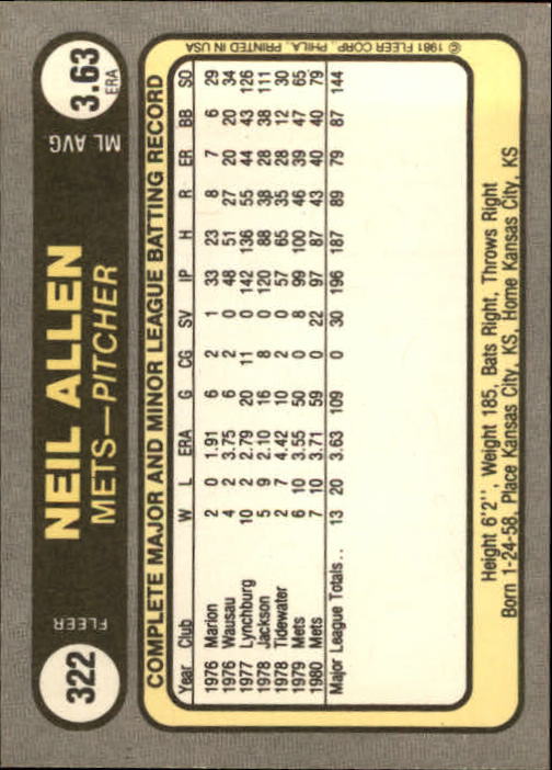 1981 Fleer #322 Neil Allen back image
