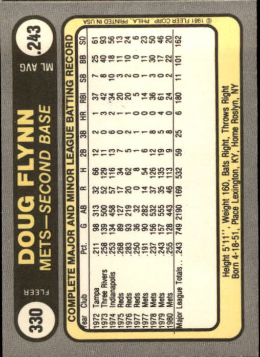 1981 Fleer #330 Doug Flynn back image