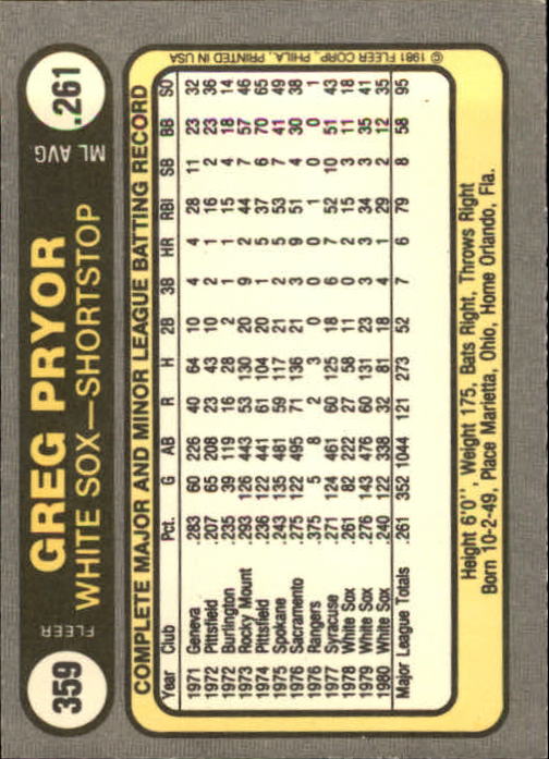 1981 Fleer #359 Greg Pryor back image