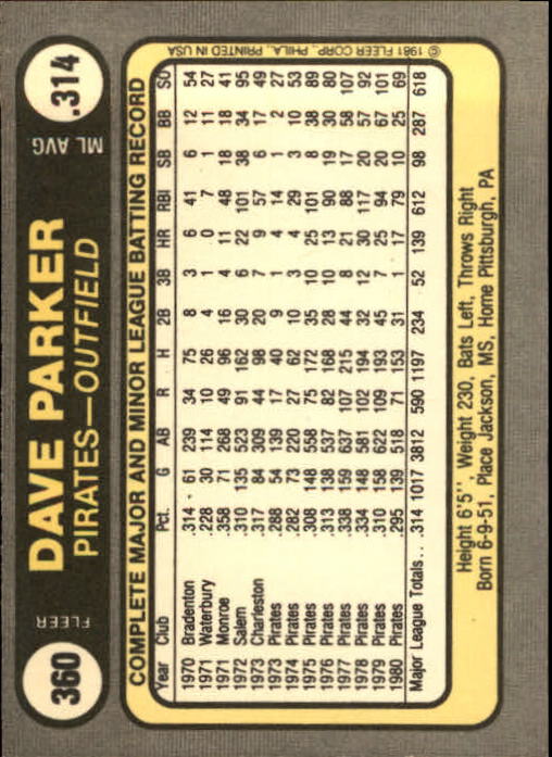 1981 Fleer #360 Dave Parker back image