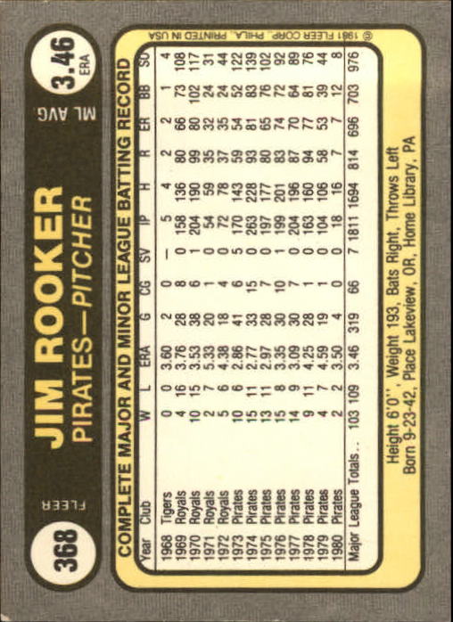 1981 Fleer #368 Jim Rooker back image