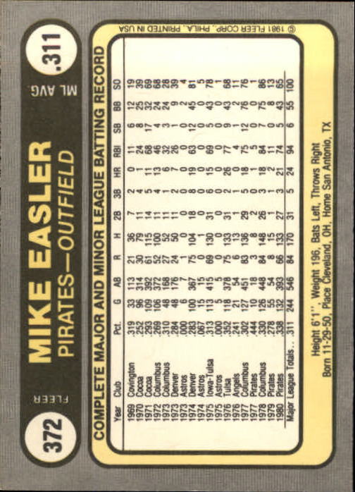 1981 Fleer #372 Mike Easler back image