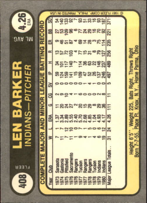 1981 Fleer #408 Len Barker back image