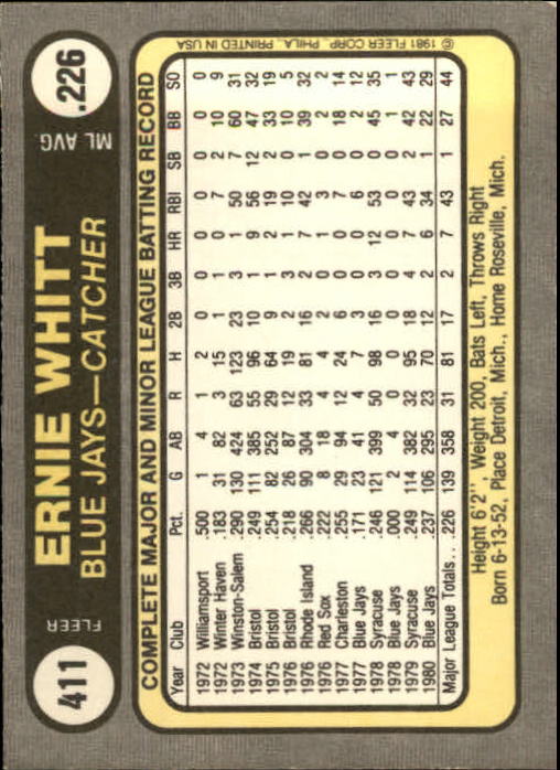 1981 Fleer #411 Ernie Whitt back image