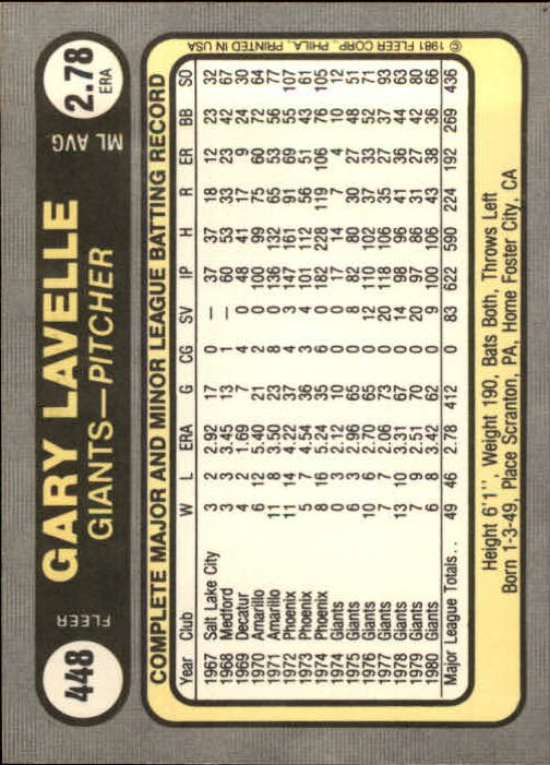 1981 Fleer #448 Gary Lavelle back image