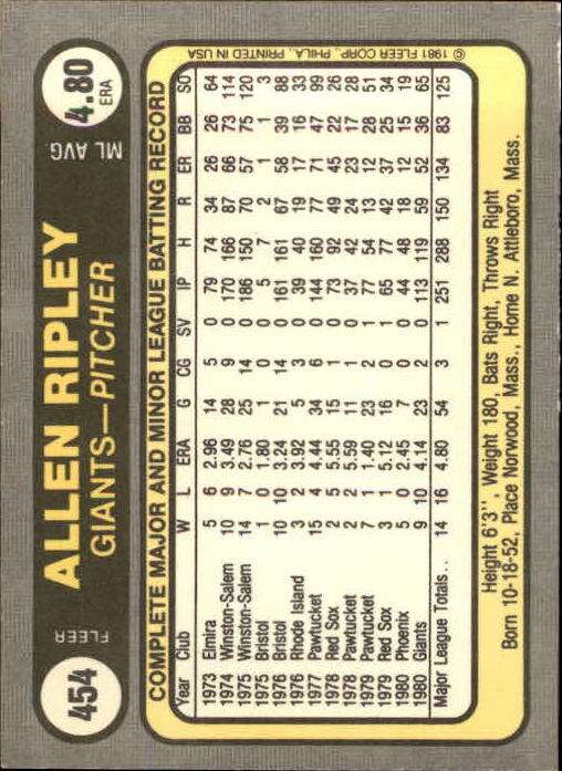 1981 Fleer #454 Allen Ripley back image