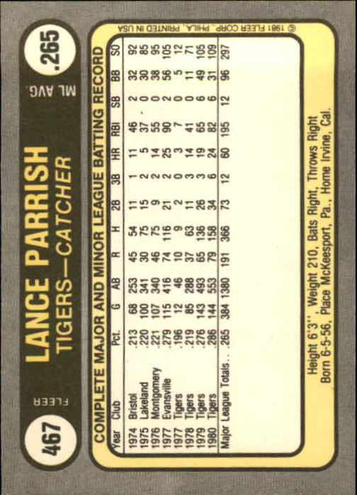 1981 Fleer #467 Lance Parrish back image