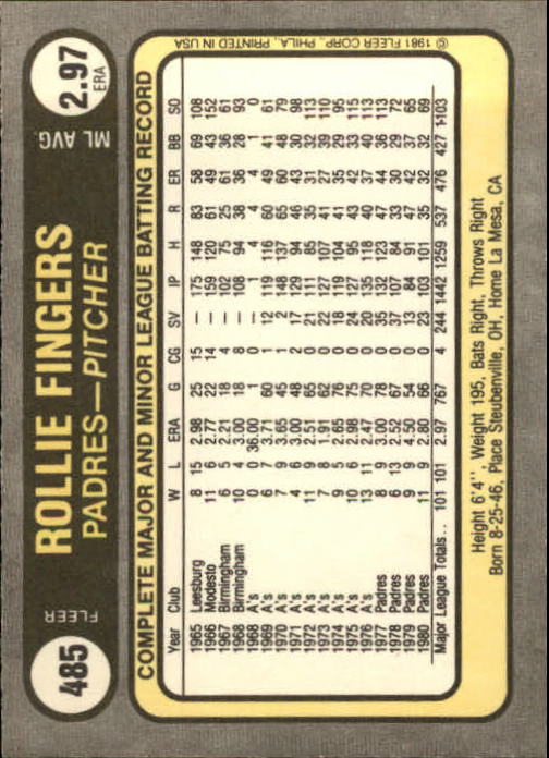 1981 Fleer #485 Rollie Fingers back image