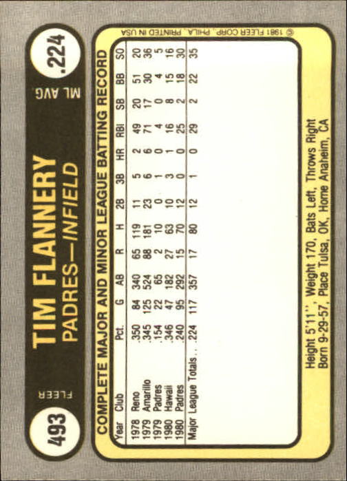 1981 Fleer #493A Tim Flannery P1/Batting right back image